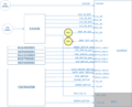 Clock Net connected to FPGA.png