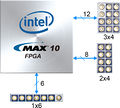 DE-Core manual reserved GPIO2.jpg