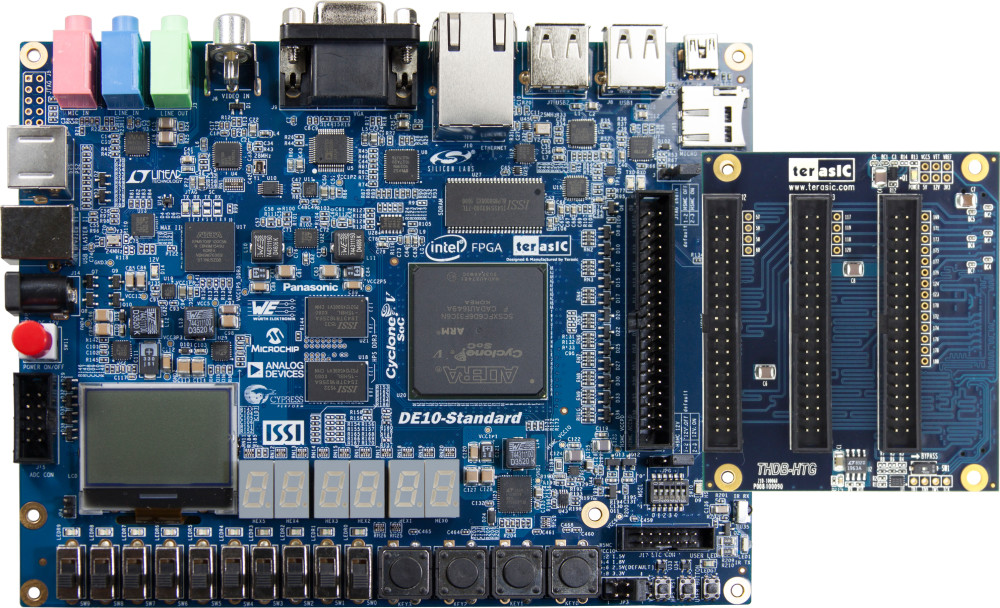 Terasic - SoC Platform - Cyclone - DE10-Standard pal decoder block diagram 