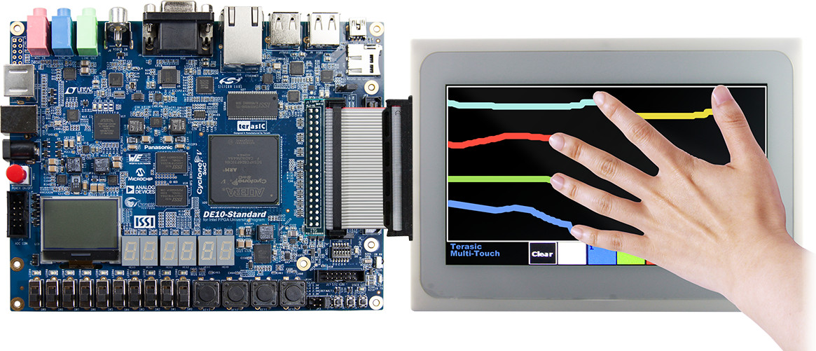 Terasic - SoC Platform - Cyclone - DE10-Standard