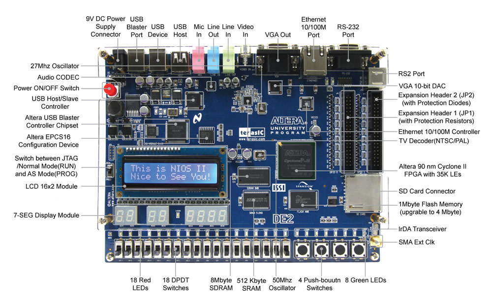 Msi cyclone 2 2025