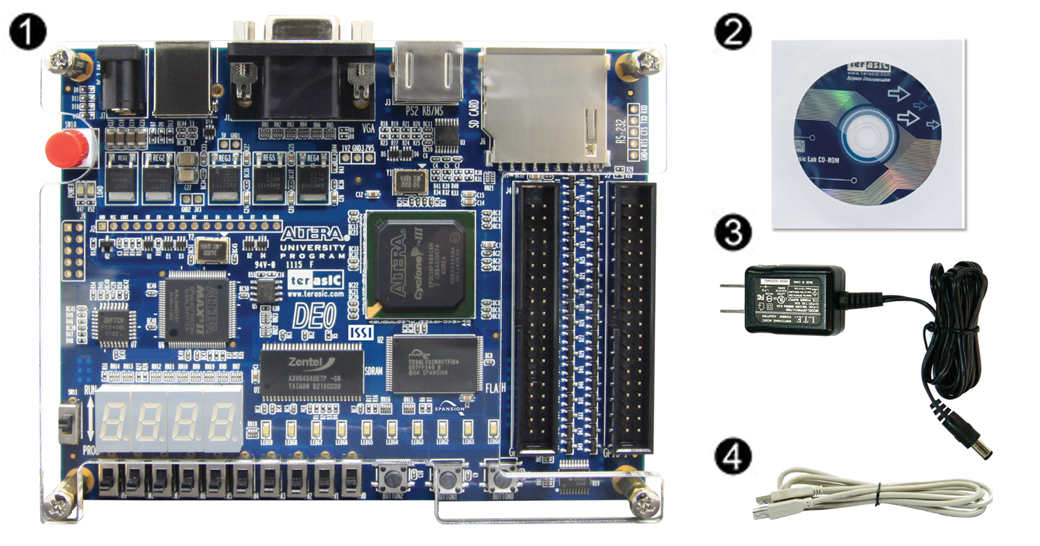 Terasic - All FPGA Boards - Cyclone III - Altera DE0 Board