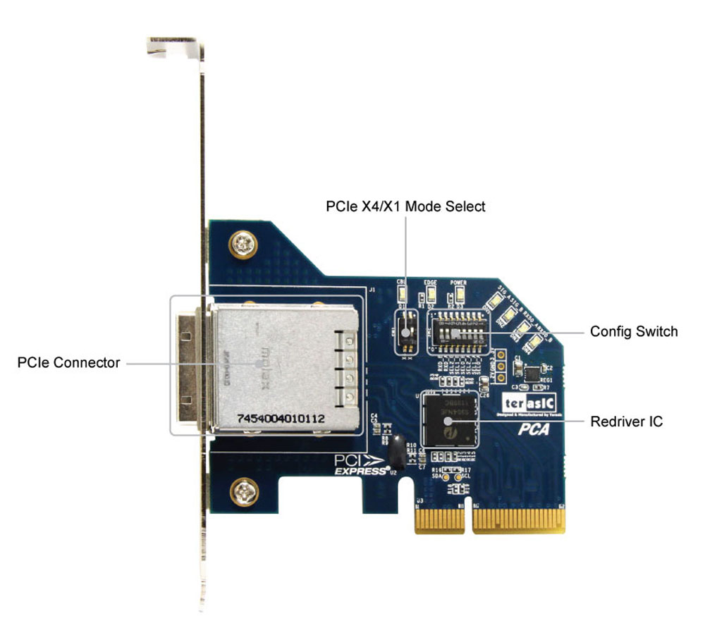 Terasic - 停產產品 - 子板 - PCIe x4 Cable Adapter (PCA)