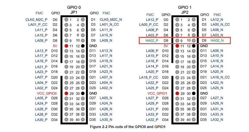 F2g a10gfp 01.jpg