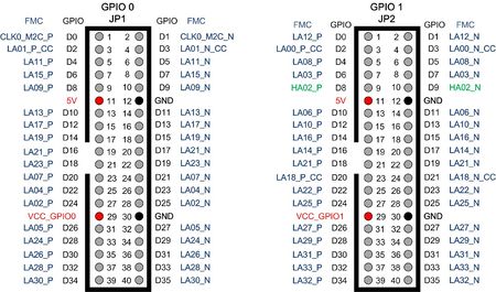 F2g gpio01 pin.jpg