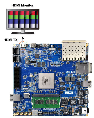 DE10-Advanced revc demo hdmi tx 4k color bar.jpg