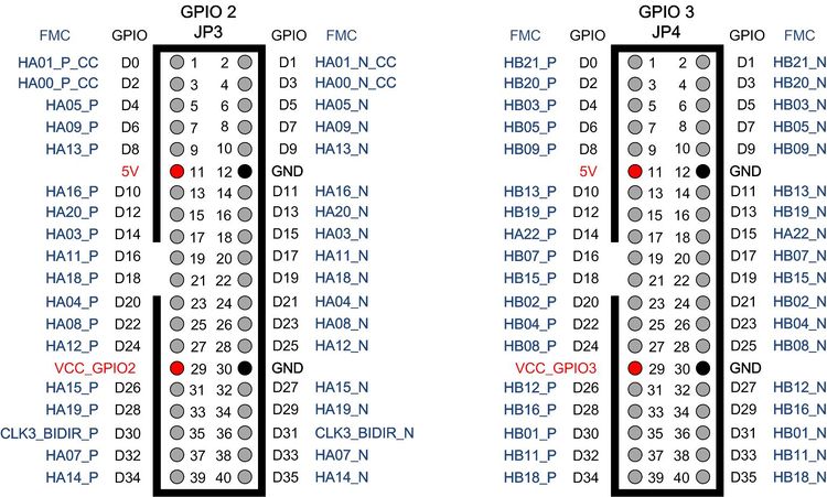 F2g gpio23a pin.jpg