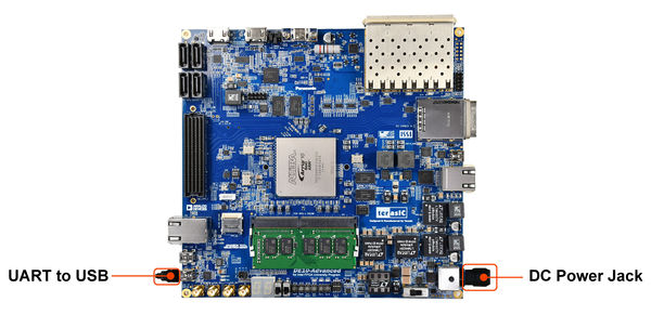 Hardware Setup for UART Terminal.jpg