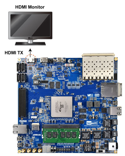 DE10-Advanced revc demo hdmi tx rx 4k tx set.jpg