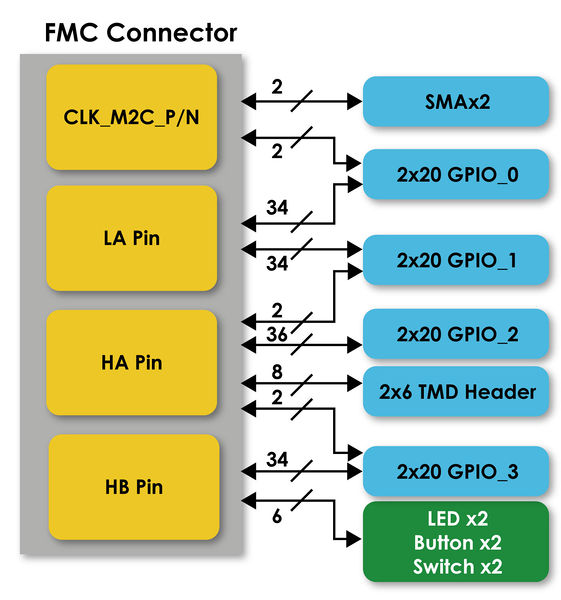 File:F2G bd2.jpg