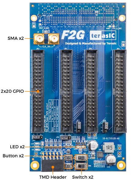 File:F2G layout top.jpg